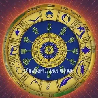 Astrology - Professional Analysis - NATAL CHARTS - My Store