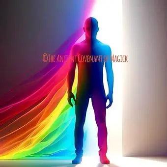 Scan your three bodies (spiritual, mental and physical bodies) - My Store